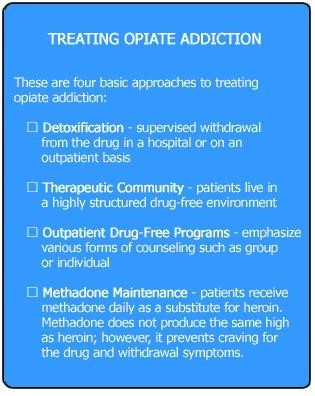 methadone works Wade Hampton SC