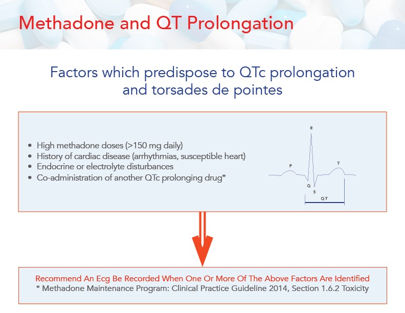 methadone a opiate Newmarket NH