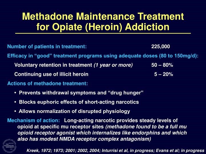 side effects methadone abuse Dove Valley CO