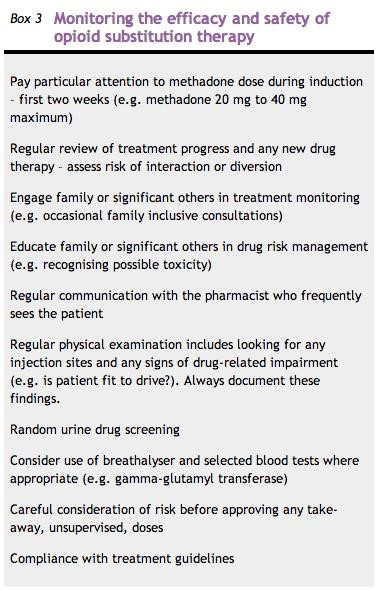 methadone dose Fitzgerald GA