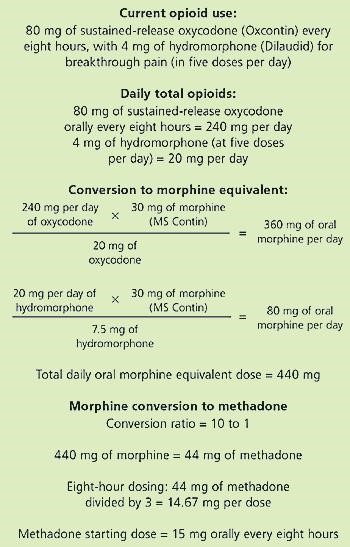 medical methadone Shelbyville IN