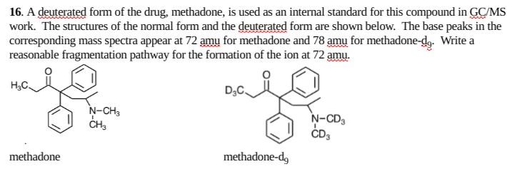 methadone withdrawal symptoms Peabody MA