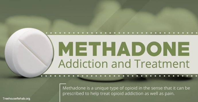 methadone withdrawals symptoms Aspen Hill MD