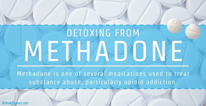 methadone treatment Fletcher NC