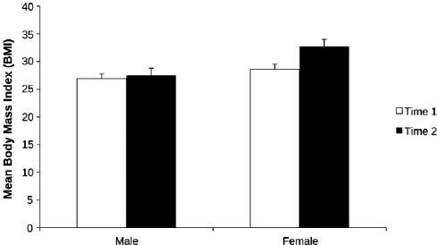 methadone side effects long term Salida CA