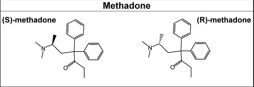 signs of withdrawal from methadone Viola NY