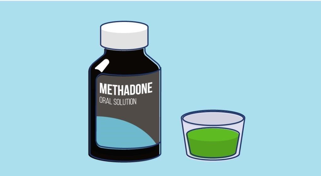 methadone for pain side effects Winter Garden FL