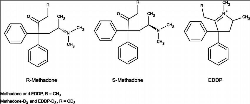 methadone 10 Montgomeryville PA