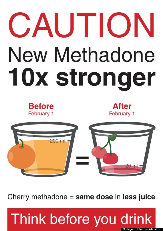 methadone effects Arkansas City KS