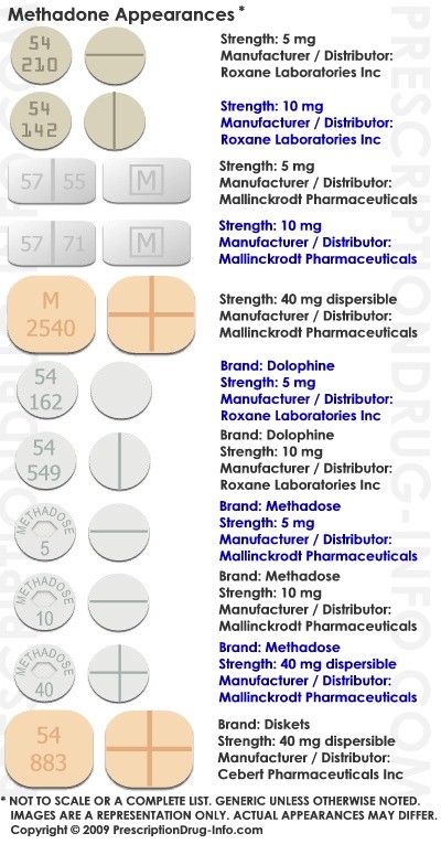 methadone 10mg side effects Salamanca NY